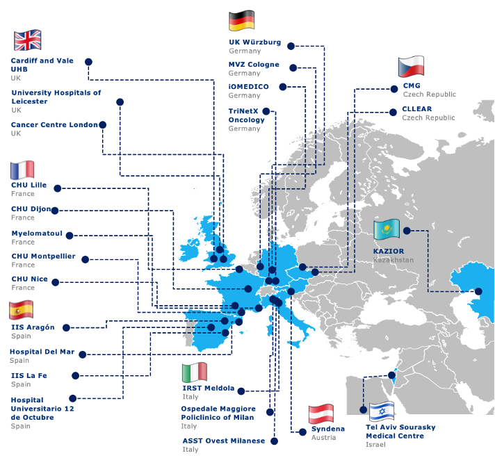 HONEUR+data+partners